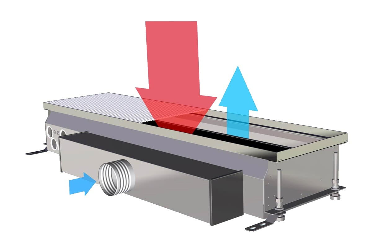 FLOOR-STANDING INDUCTION UNIT HFB
