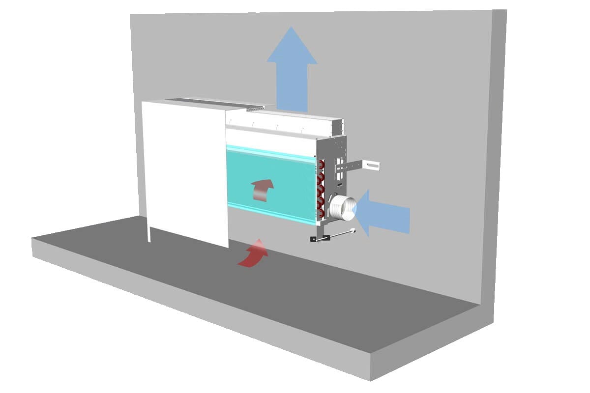 INDUCTION UNIT - SILL INSTALLATION - HFG