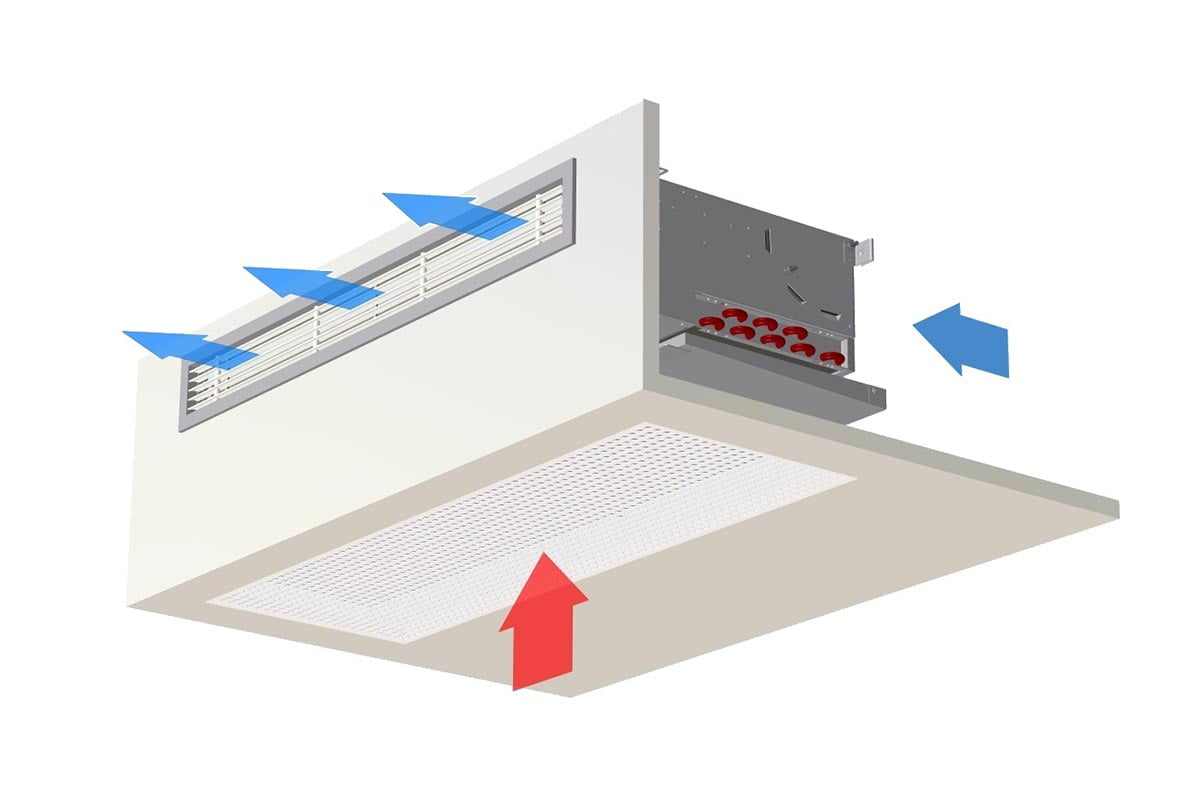 INDUCTION UNIT - CEILING INSTALLATION HFG-0