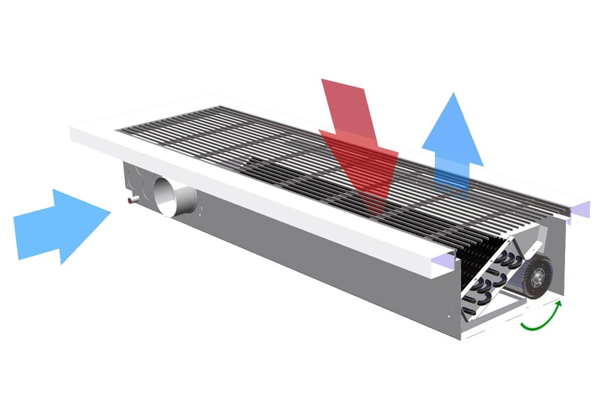 FAN COIL UNIT - FLOOR INSTALLATION - VKB 1 G 06