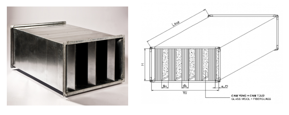 HVAC Sistemlerinde Akustik Tasarım ve Gürültü Kontrolü 5 Cozum Stratejileri